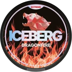 Iceberg Rágógumi (Edice Medium - 14mg/zsák)