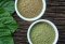 What is Kratom